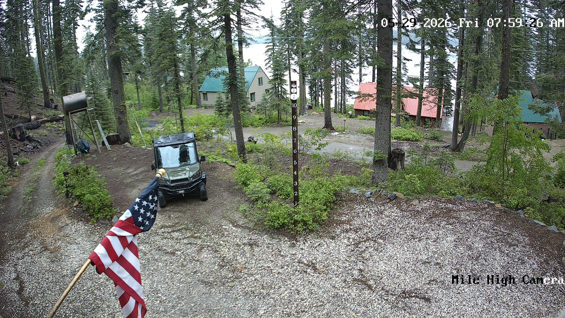 Bucks Lake Weather Camera