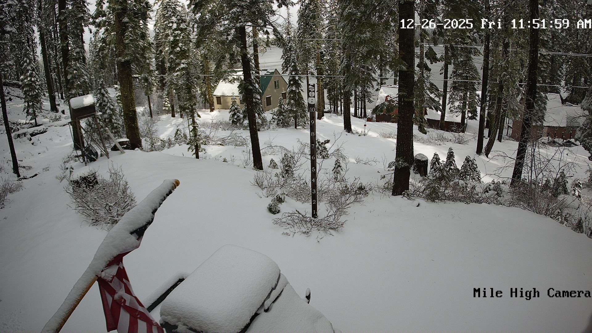 Bucks Lake Weather Camera