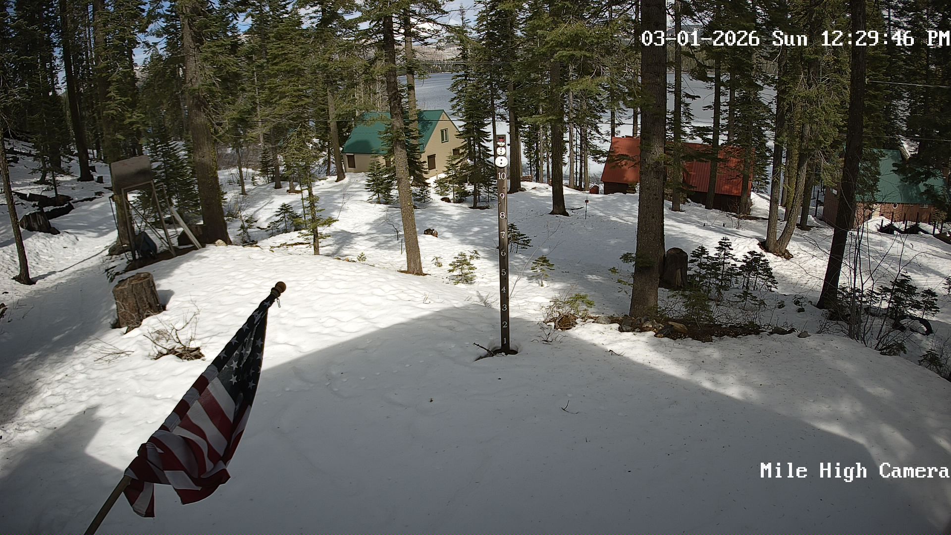 Bucks Lake Weather Camera