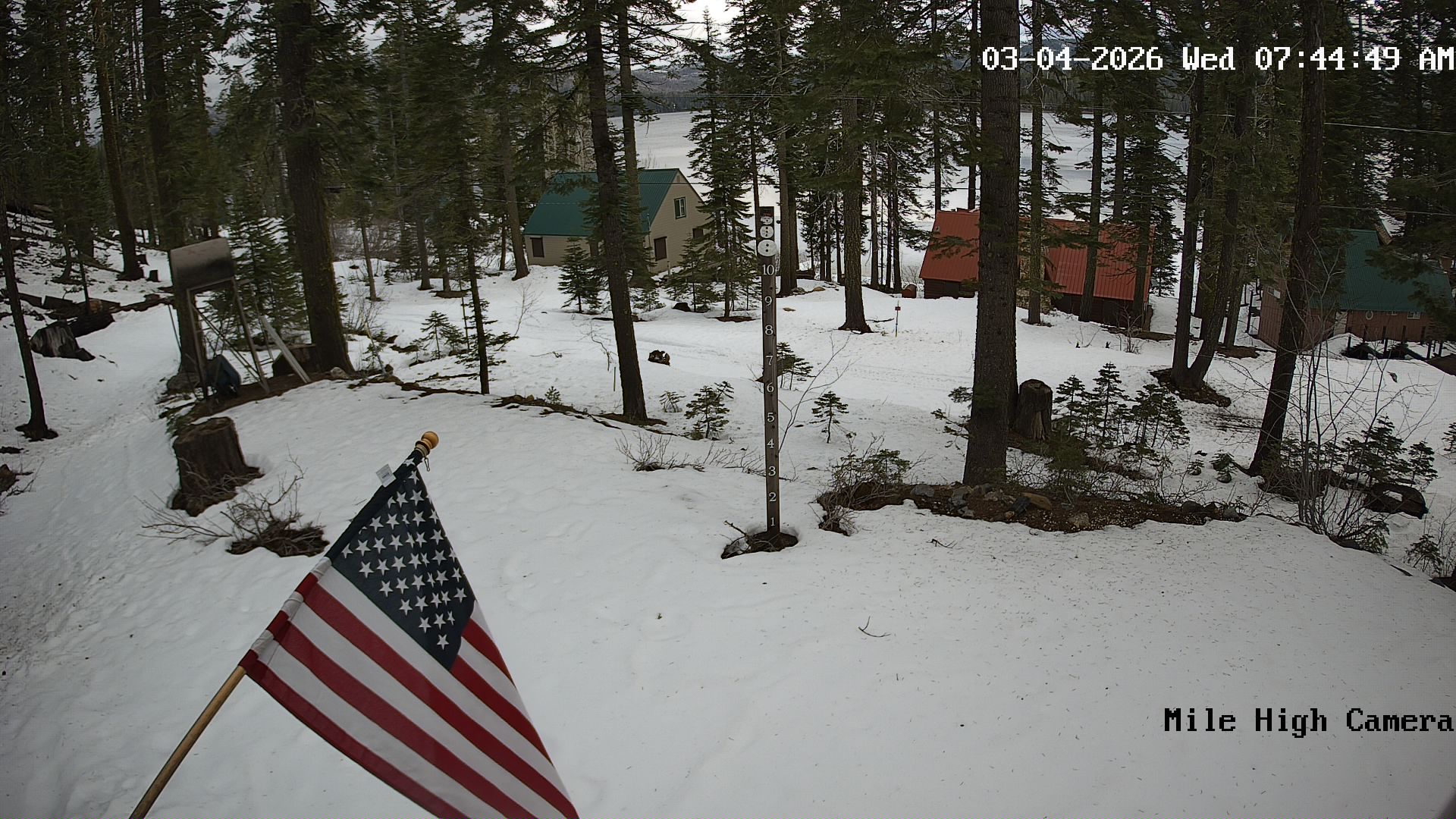 Bucks Lake Weather Camera